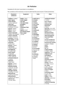 airpollution-vocabularylist-page-001